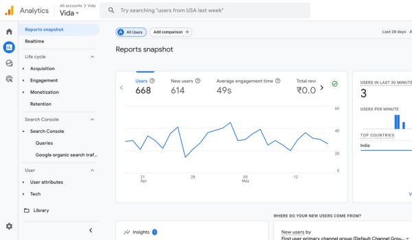 Vida - Digital Marketing Course in Raipur | Digital Marketing Institute in Raipur | Digital Marketing Academy in Raipur
