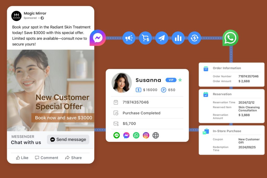 Social Media Advertising