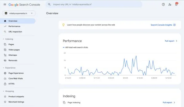 Google Search Console